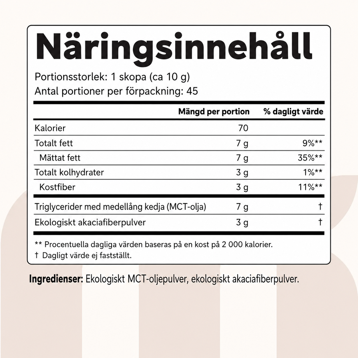 Ekologiskt MCT-olja Pulver med Prebiotisk Fiber – 454 g (45 Portioner)