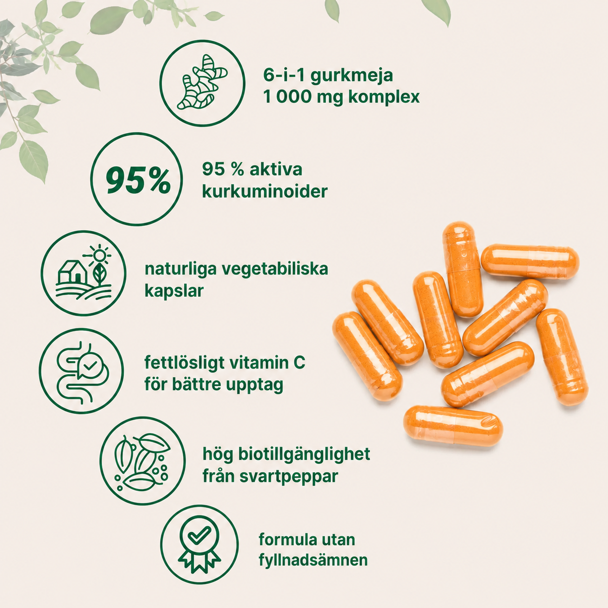 Gurkmeja Curcumin 95® 1000 mg – Avancerat 6-i-1 Komplex med 95% Curkuminoider, MCT-Olja, Svartpeppar & Ingefära | 120 Veganska Kapslar