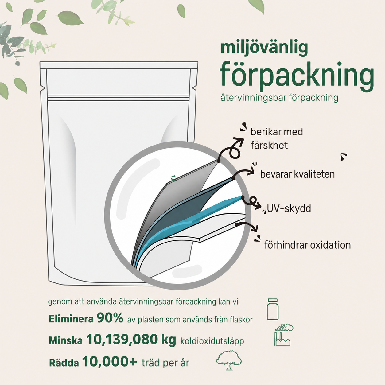 Ekologiskt Moringa pulver 454 g | Vegan & Glutenfritt