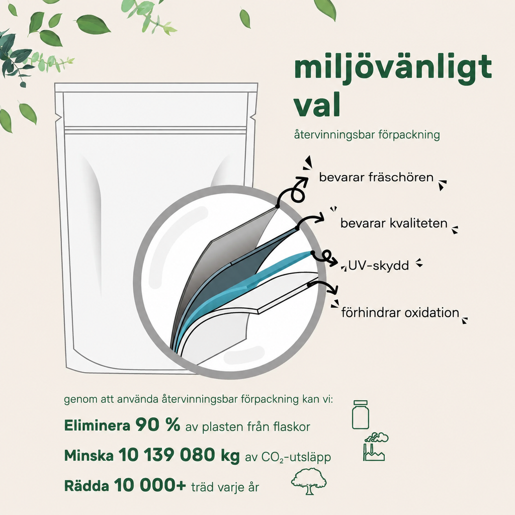 Hår, Hud & Naglar Komplex – 22-i-1 Formula med Biotin, Kollagen, Keratin & Hyaluronsyra | 400 mjukkapslar