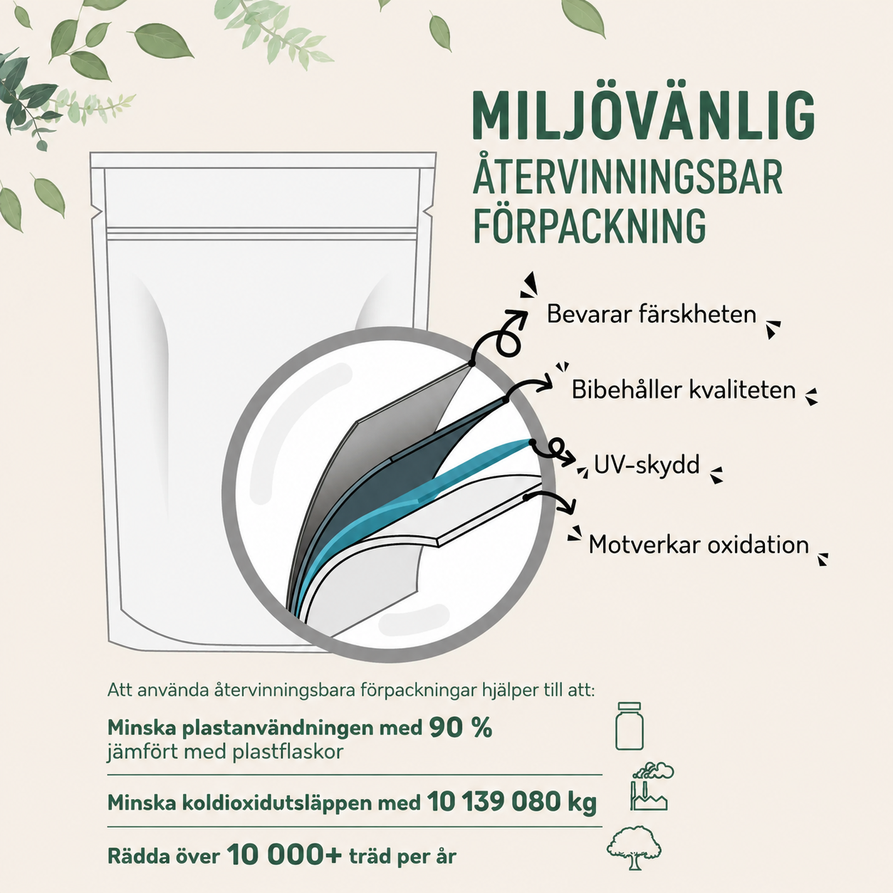 Vitamin D3 + K2 MK-7 – 50 000 IE / 200 µg - 240 Mjukgelkapslar