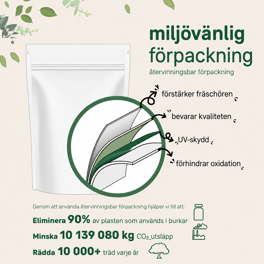Multi Kollagen Komplex (Typ I, II, III, V & X) – 240 Kapslar