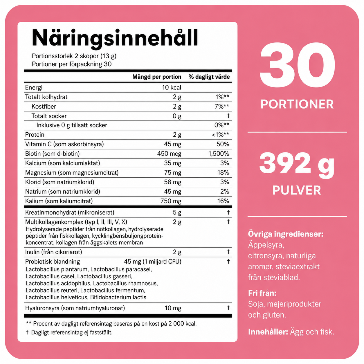 Kreatin Pulver för Kvinnor – Kreatin, Elektrolyter & Multikollagen – Jordgubbssmak – 392 g (30 portioner)