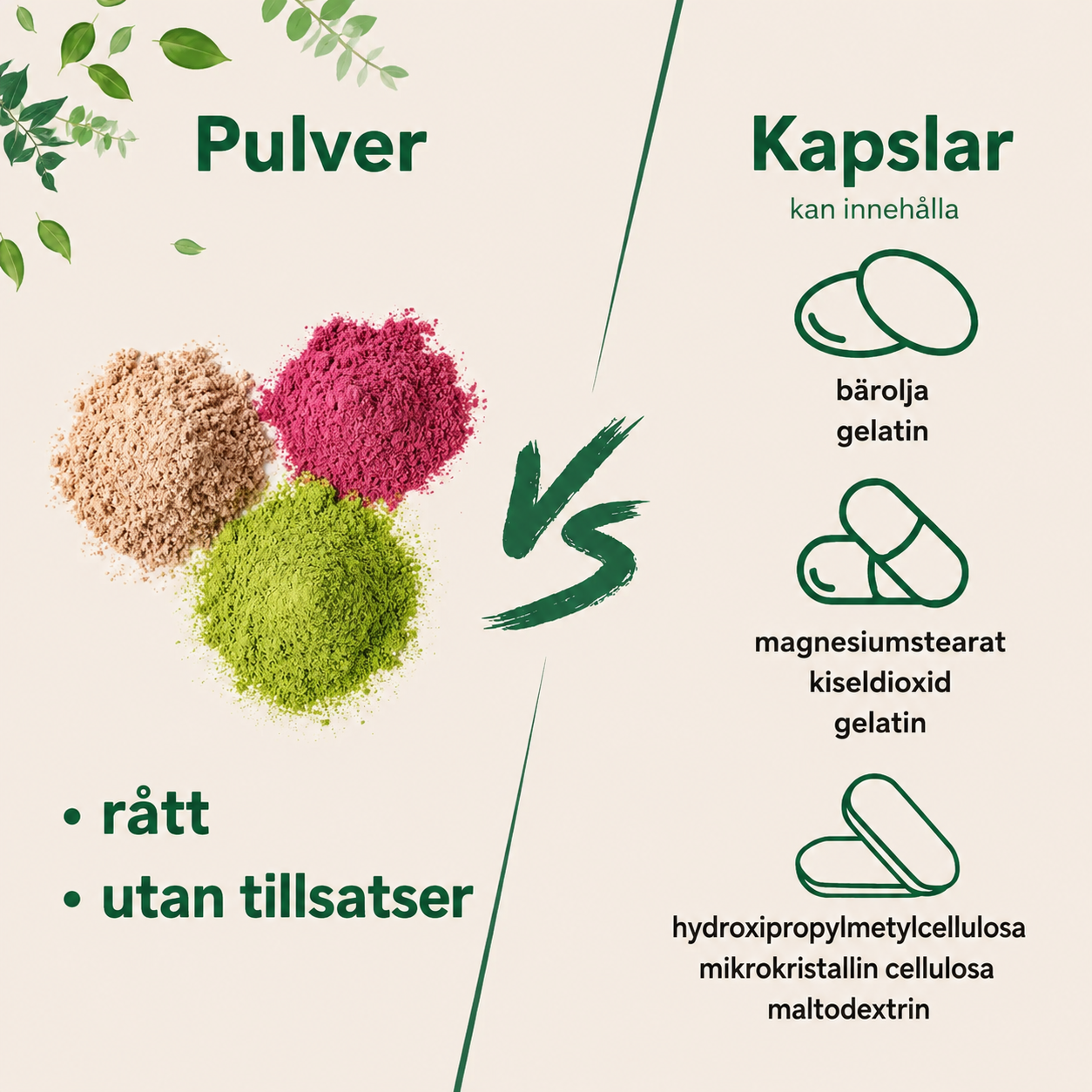 Magnesiumcitrat Pulver 907 g – Högupptagligt Magnesium | 500 mg per Portion
