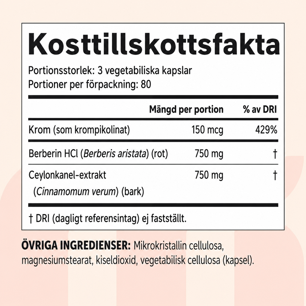 Berberin 1500 mg — 240 kapslar