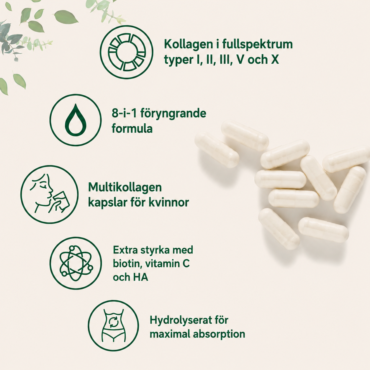 Multi Kollagen Komplex (Typ I, II, III, V & X) – 240 Kapslar