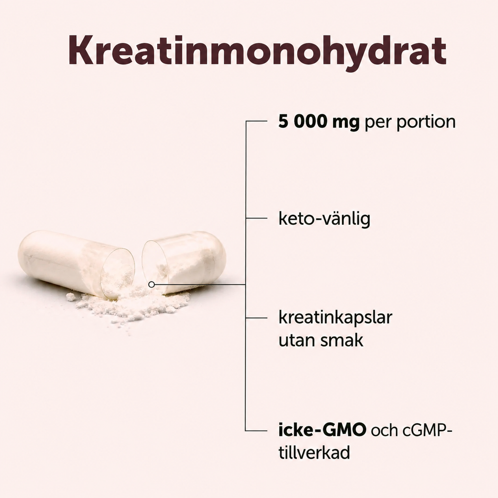 Kreatin Monohydrat 5000 mg – 500 Kapslar | 71 Portioner