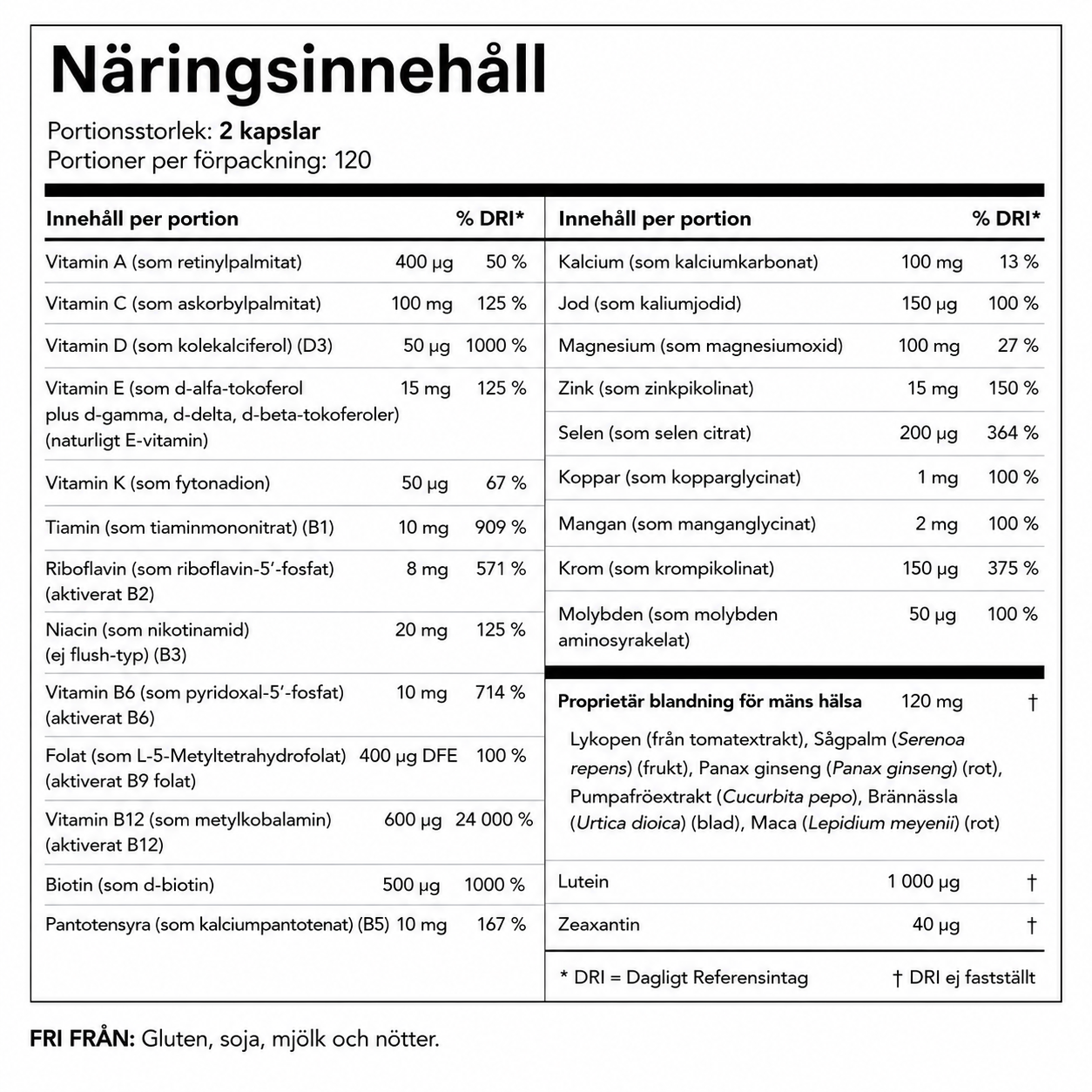Multivitamin för Män – Metylerad Formula, 240 Kapslar