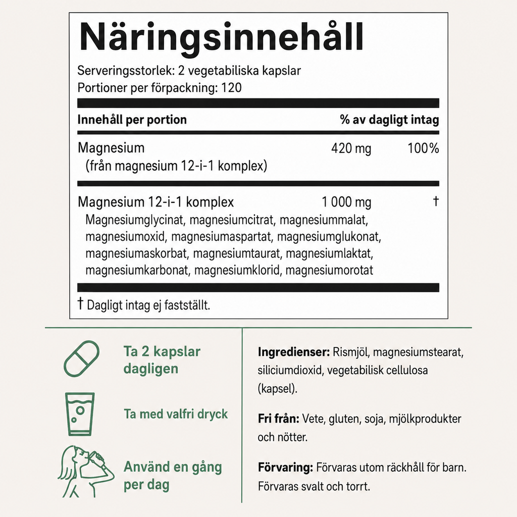 Magnesium Complex 12-i-1 – 1000mg, 240 Kapslar