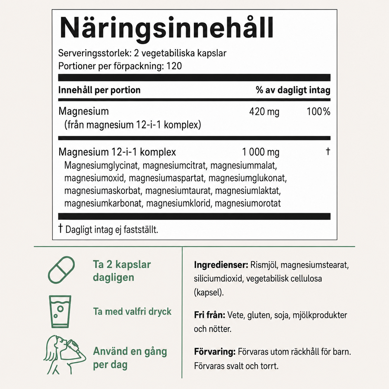 Magnesium Complex 12-i-1 – 1000mg, 240 Kapslar