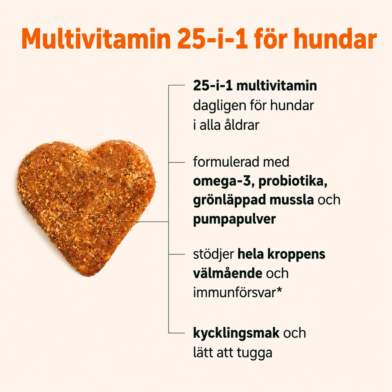 Hundmultivitamin 25-i-1 med kycklingsmak – 240 mjuka tuggbitar