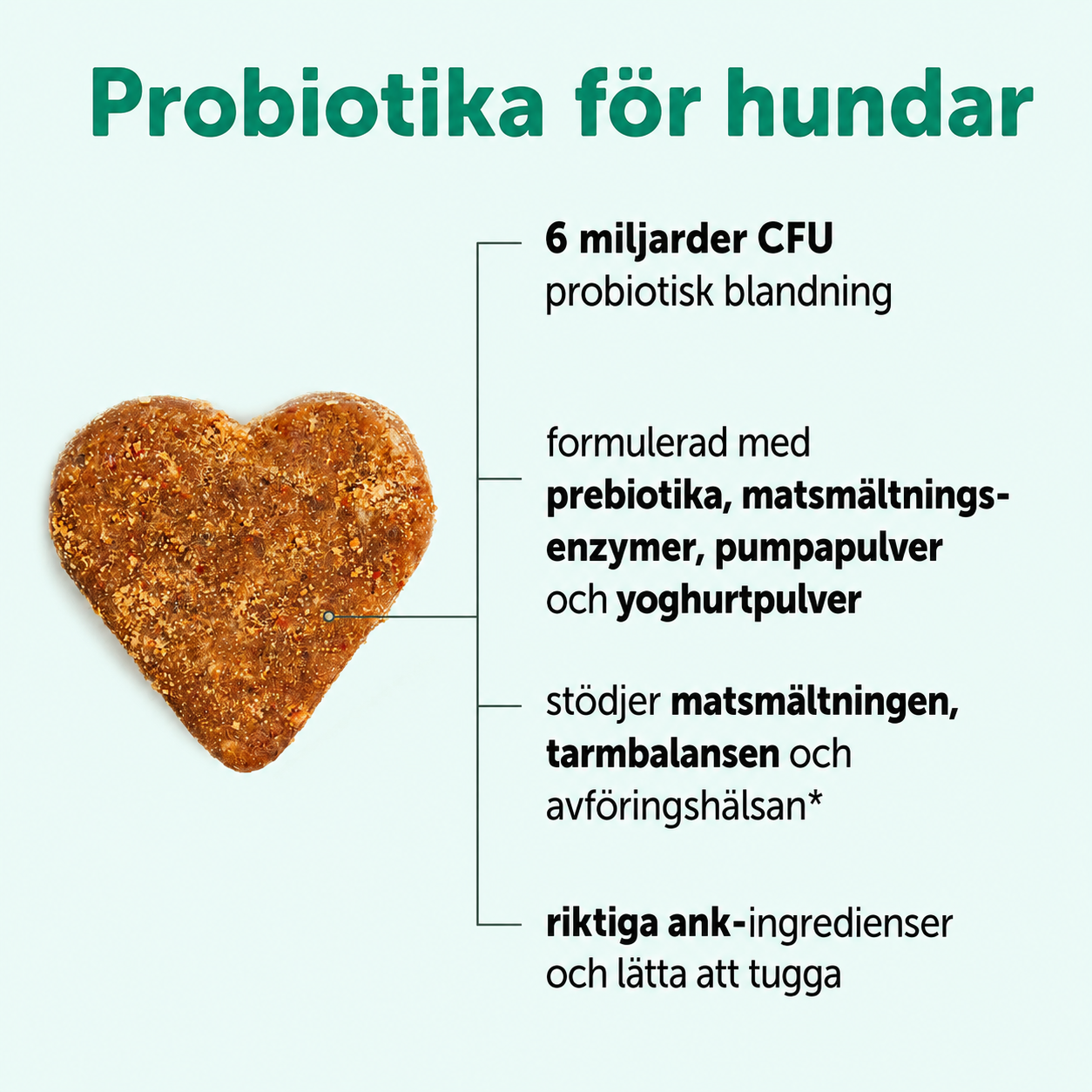 Probiotiskt Kosttillskott för Hundar – 6 Miljarder CFU med Anksmak, 240 Mjuka Tuggbitar