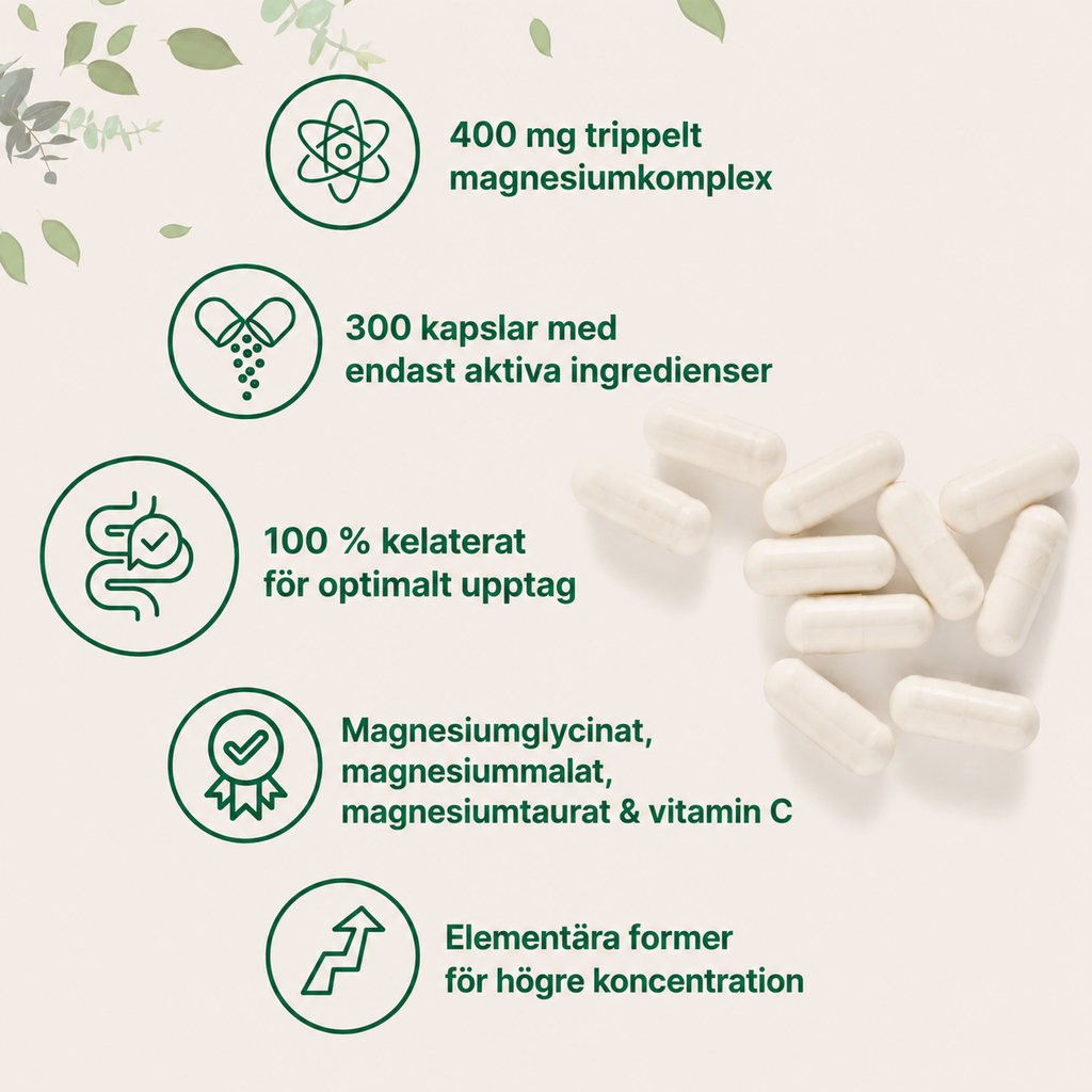 Trippel Magnesium 400 mg – Magnesiumglycinat, Magnesiummalat & Magnesiumtaurat | 300 Kapslar