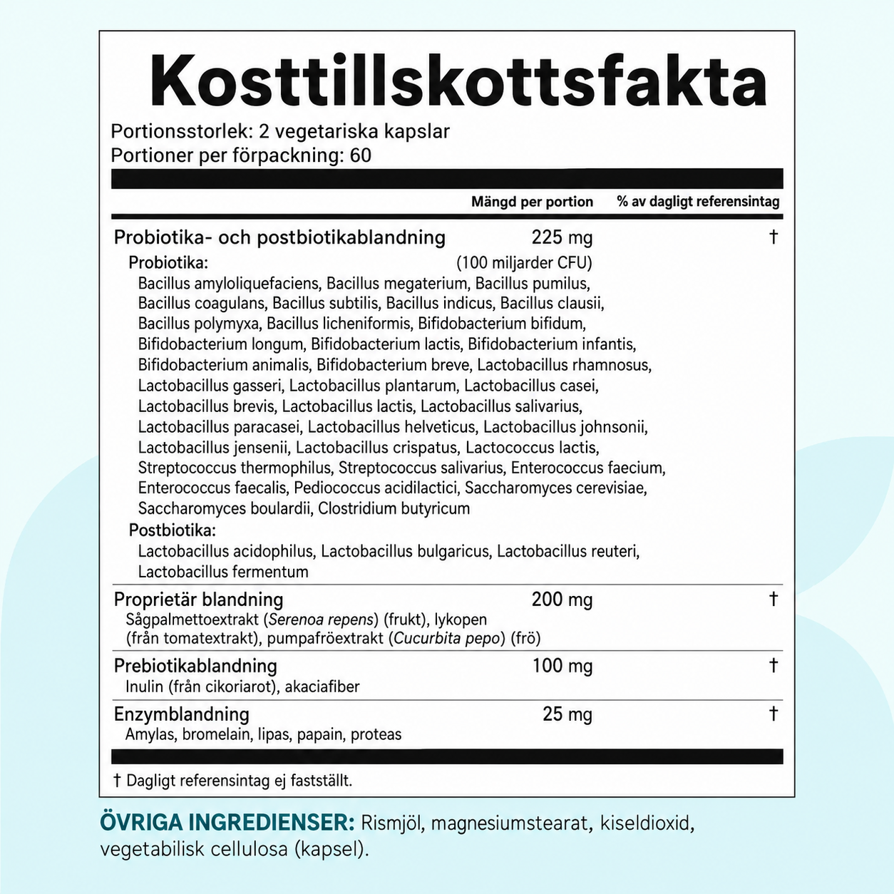 Probiotika för Män – 40 Stammar, 100 Miljarder CFU - 120 Vegetabiliska Kapslar