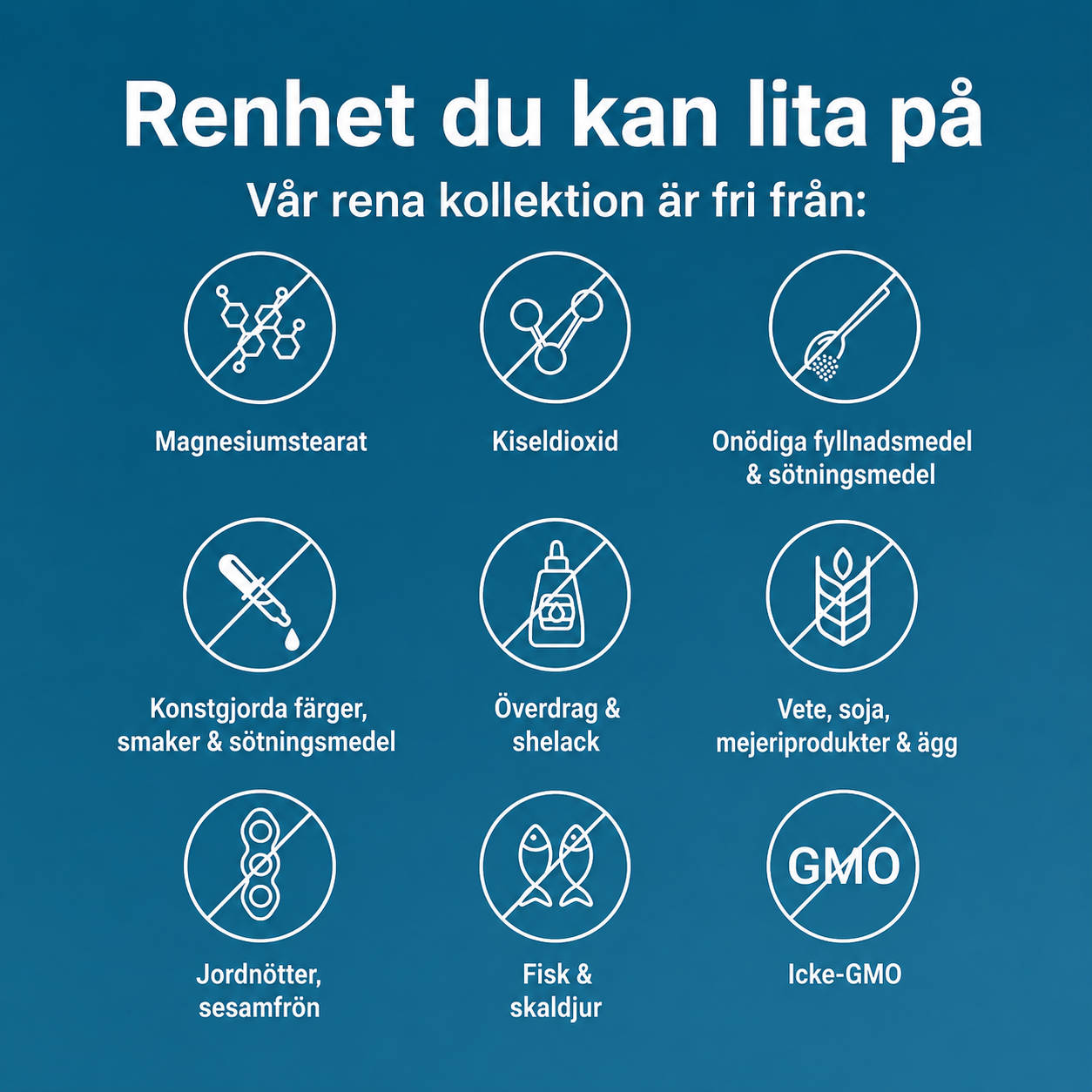 Gurkmeja Curcumin 95® 1000 mg – Avancerat 6-i-1 Komplex med 95% Curkuminoider, MCT-Olja, Svartpeppar & Ingefära | 120 Veganska Kapslar