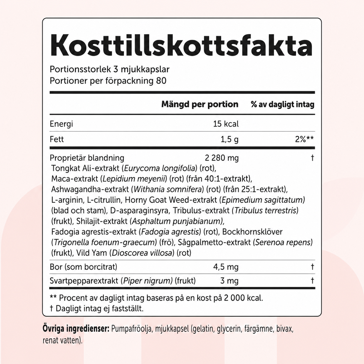 För män - Advanced 15-i-1 – 240 Mjukkapslar