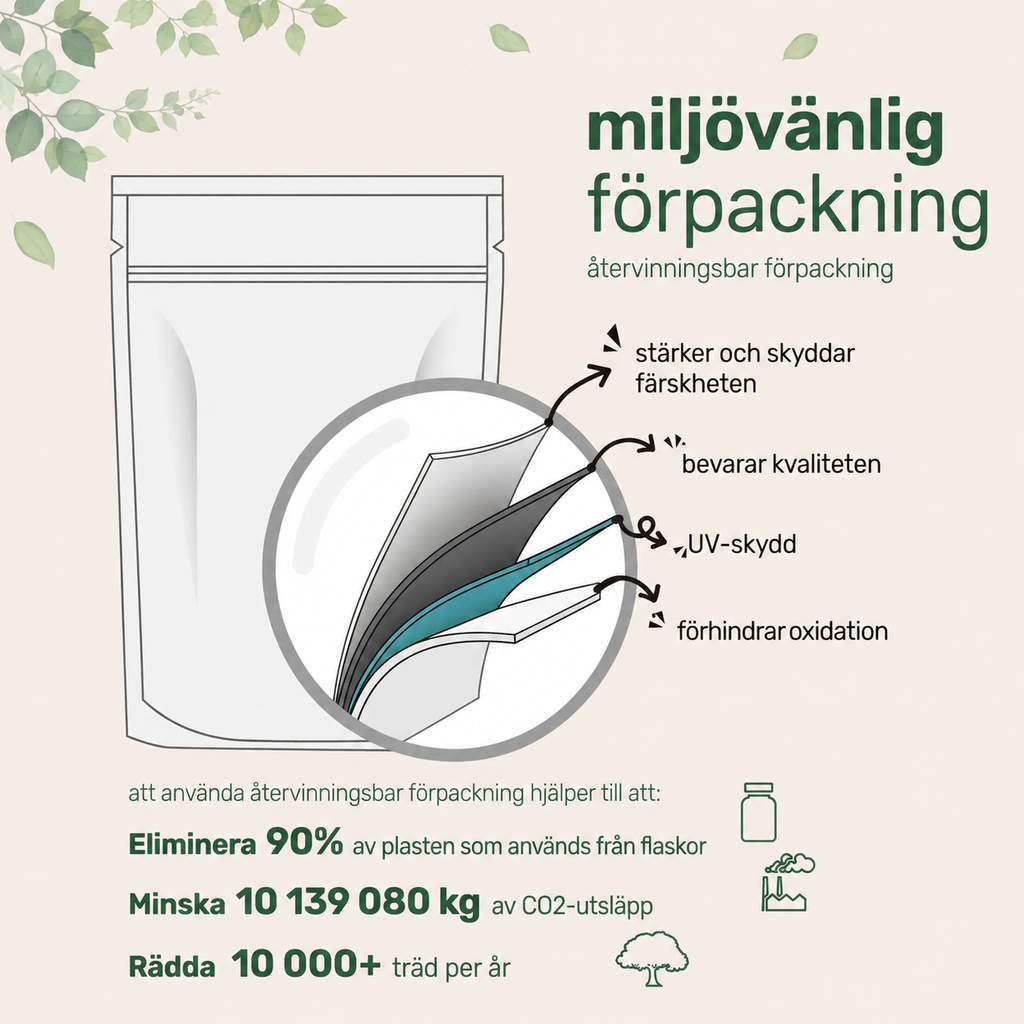 Ekologisk Matcha Grönt Te Pulver – 907 g