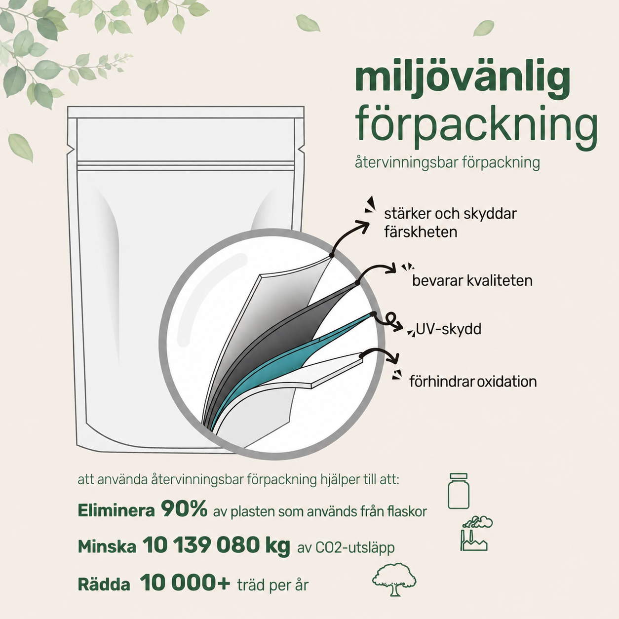 Ekologisk Matcha Grönt Te Pulver – 907 g