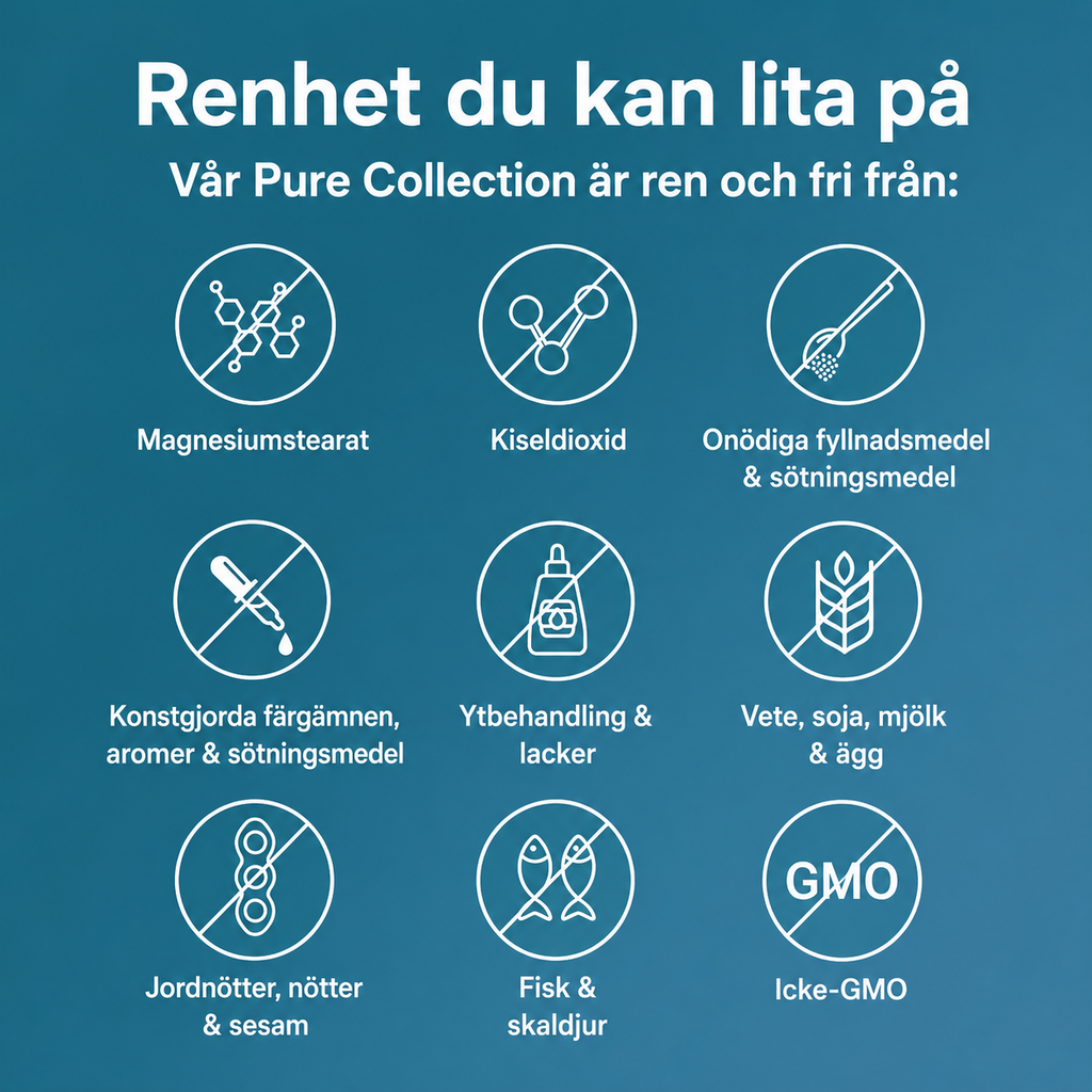Magnesiumglycinat 1000 mg med Vitamin C – 300 Kapslar | Högupptagligt Magnesium