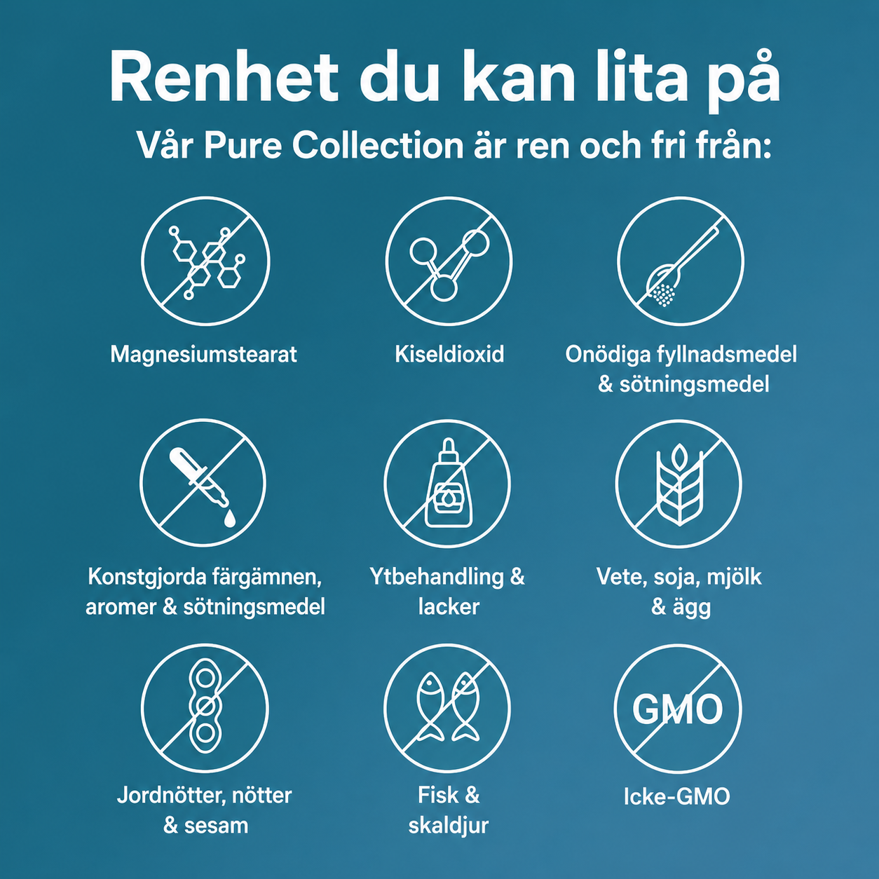 Magnesiumglycinat 1500 mg – Trippel Styrka | 240 Veganska Kapslar
