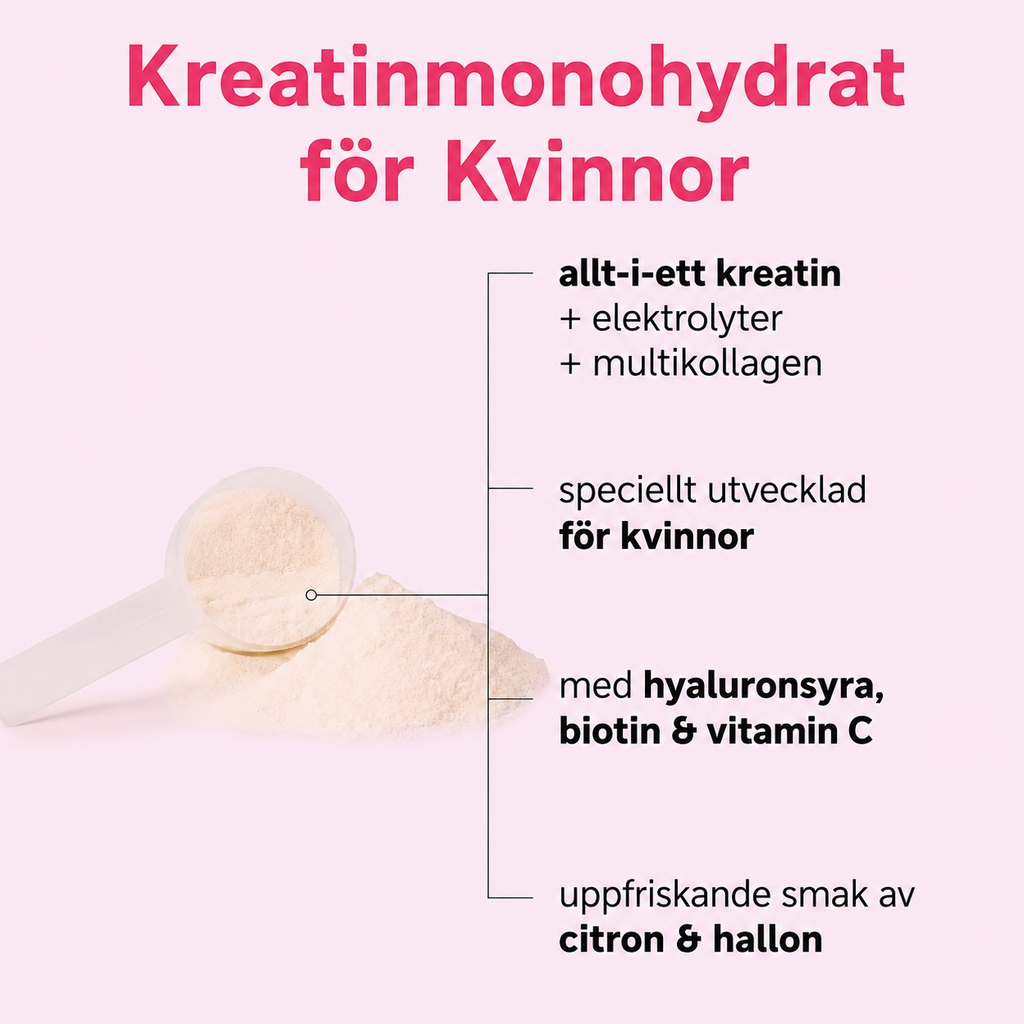 Kreatin Monohydrat för kvinnor med multikollagen och elektrolyter – Citron & Hallon, 500 g