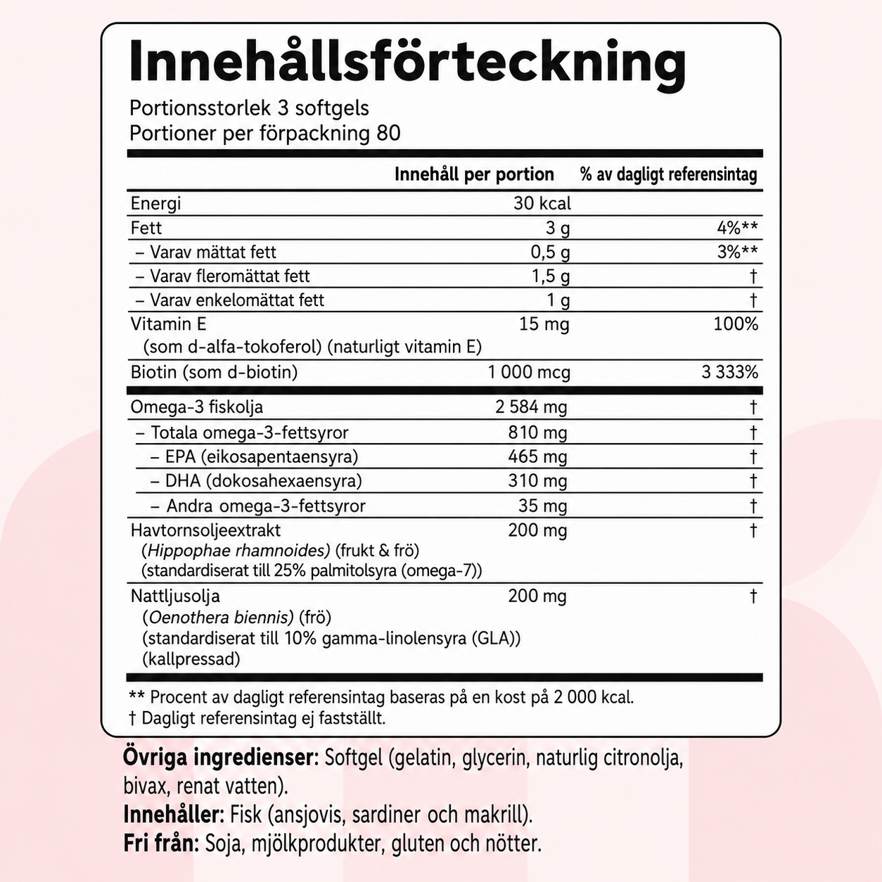 Omega-3 Komplex för Kvinnor 3000 mg – Med EPA, DHA, Havtornsolja & Jättenattljusolja | 240 mjukkapslar