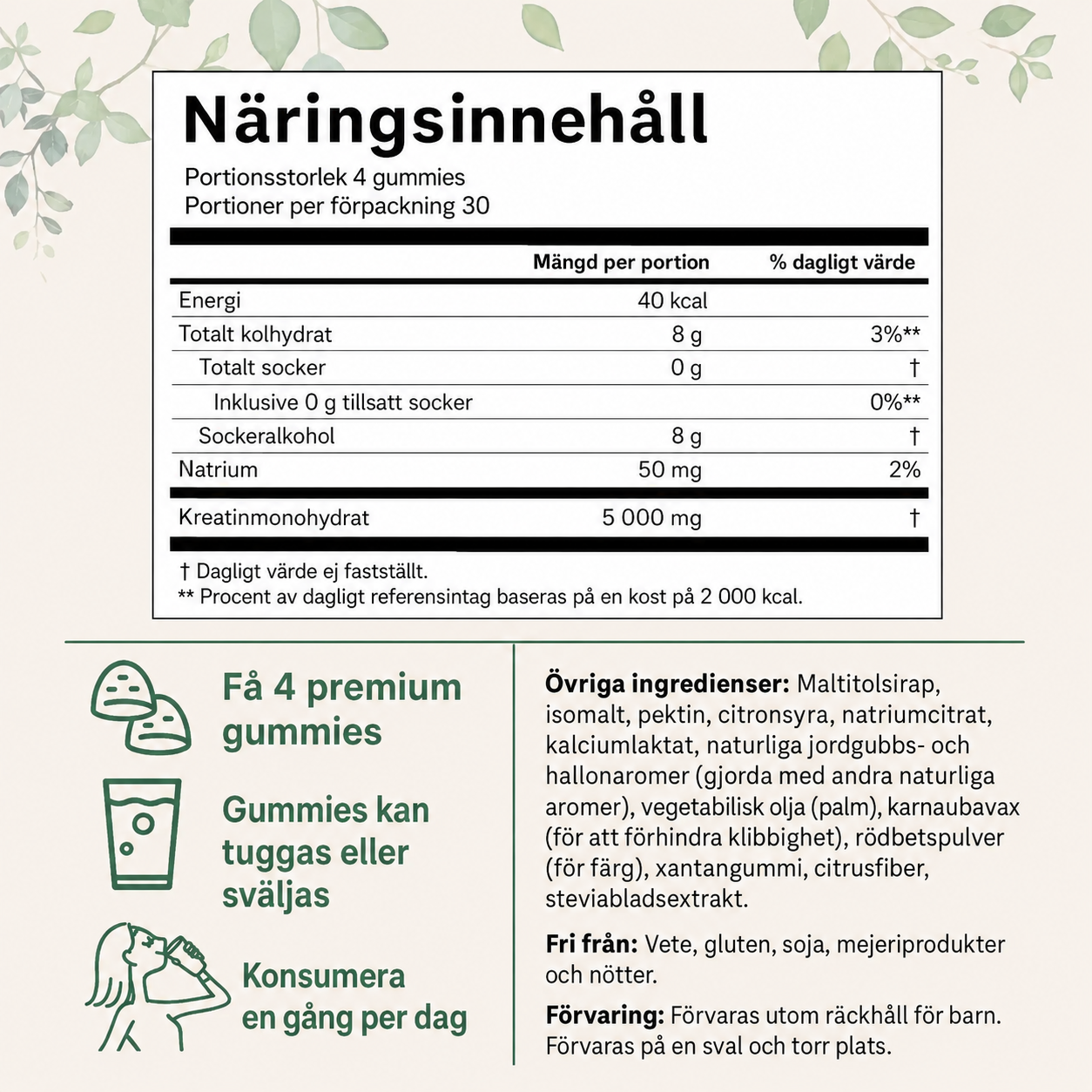Kreatin Monohydrat Gummies 5000 mg – Sockerfria Jordgubb & Hallon | 120 Gummies