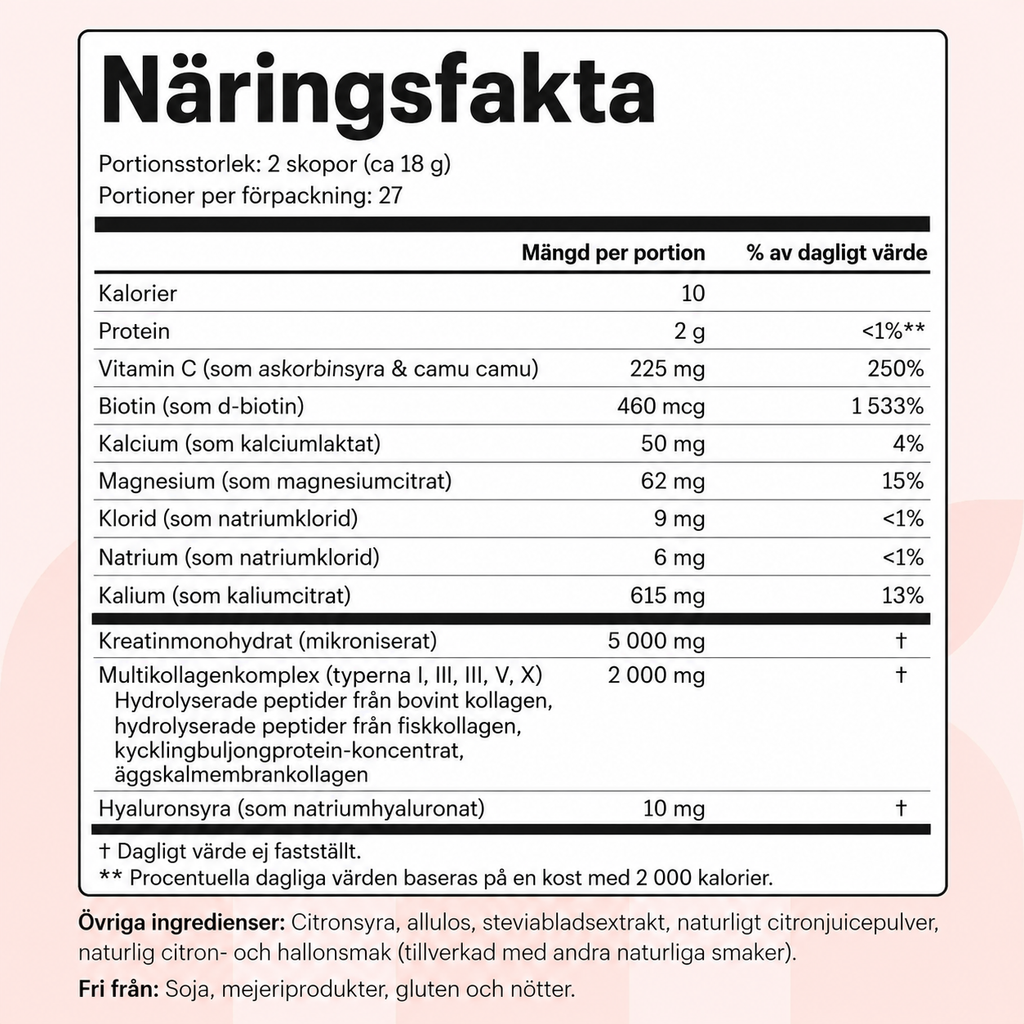 Kreatin Monohydrat för kvinnor med multikollagen och elektrolyter – Citron & Hallon, 500 g