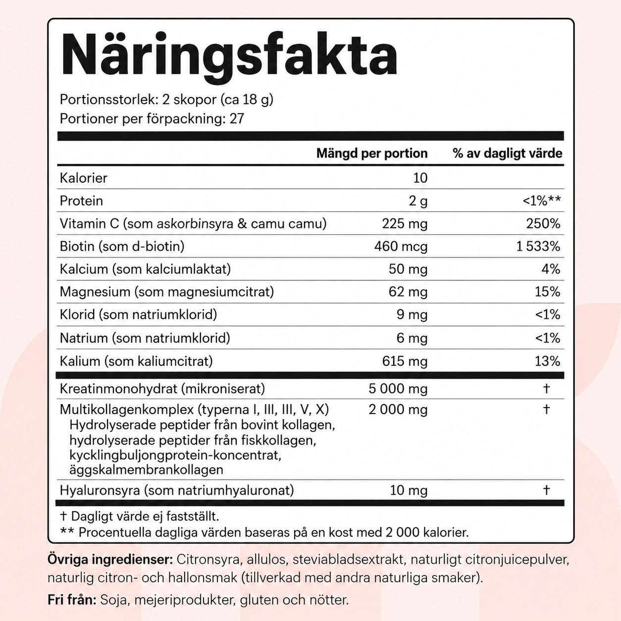 Kreatin Monohydrat för kvinnor med multikollagen och elektrolyter – Citron & Hallon, 500 g